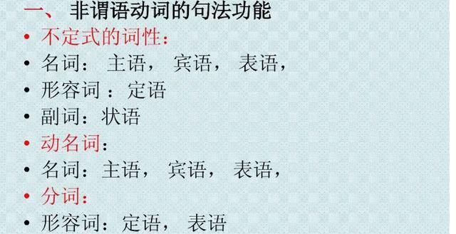 形容词作独立状语
,形容词可以作状语不图4