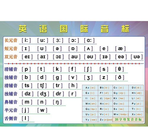 常用英语单词音标00个
,英语多音节单词100个带音标图3