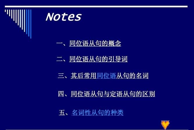 同位语从句介词
,同位语从句结构及用法图4