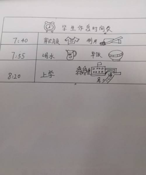 小学生英语作息时间表怎么画
,作息时间表怎么画图5