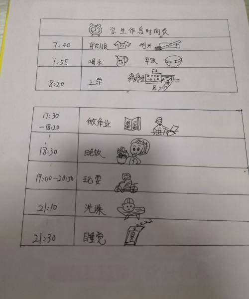 小学生英语作息时间表怎么画
,作息时间表怎么画图9