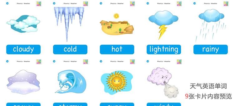 形容天气多变的英语单词
,表示各种天气的几种英文单词有哪些图1