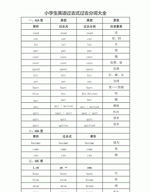 小学英语什么叫分词
,分词是什么意思图3