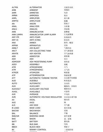 6个多小时英文缩写
,表示时间的英文字母是什么图1