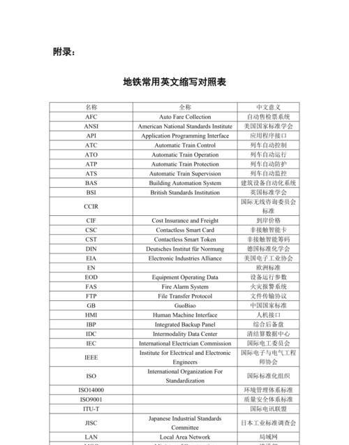 6个多小时英文缩写
,表示时间的英文字母是什么图3