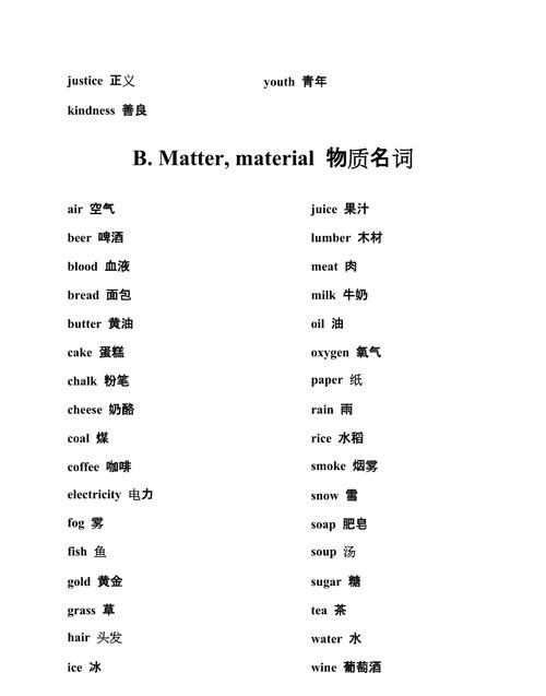 常用的名词英语
,英语单词之常用名词有哪些图4