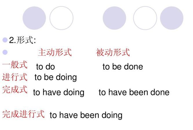 be adj to do不定式成分
,be +adj+to do to do 做什么成分图3