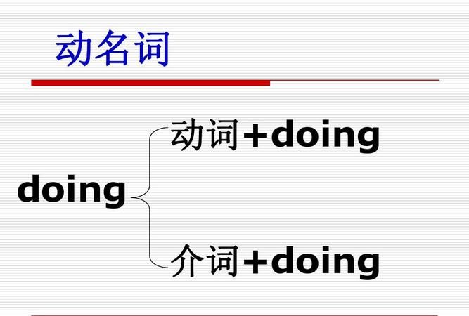 名词加to接doing的有哪些
,哪些词后面加to do哪些词加doing图2