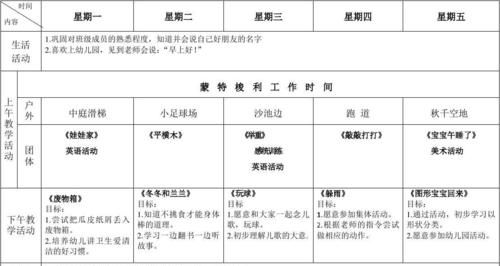 Tom一周的活动安排表作文
,mike上周末做了什么英语作文图4