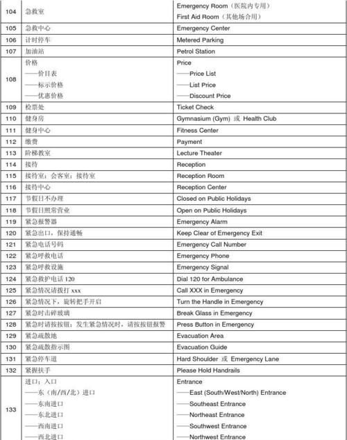 20个场所规则英语单词
,学校有很多规则用英语怎么说图1