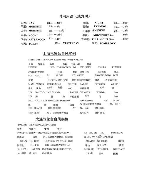 天气预报专业名词
,天气预报的概念是什么图2