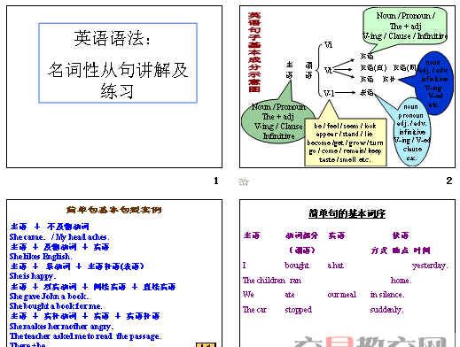 同位语从句中的抽象名词有几种
,什么叫同位语从句图1