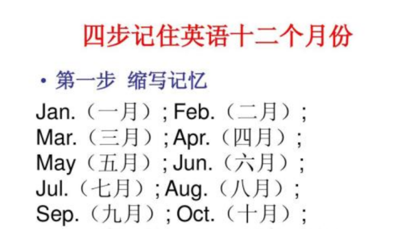 一月到十二月造句英语
,到2月英语是什么意思图4