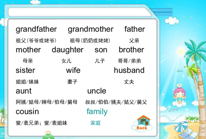 家庭成员所有英语单词
,家庭成员人物的英文单词有哪些图2