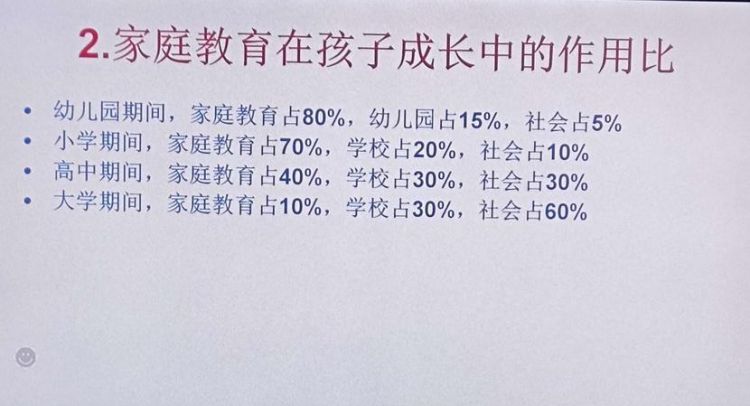 家庭教育英语怎么写
,家庭教育的英语怎么写图2