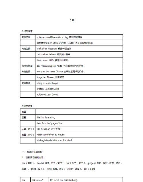 小学介词语法总结
,英语介词语法知识点图3