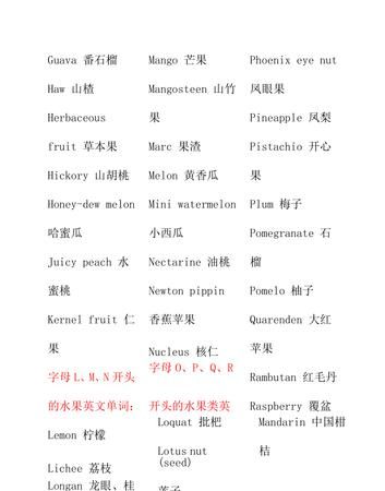 关于水果的00个单词
,水果大全500种名字图2