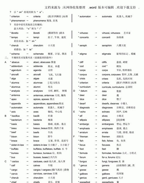 50个英语名词
,英语名词后缀有哪些图1