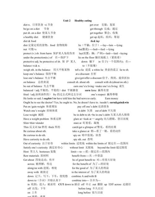 必修二第三单元语法
,高中必修二英语的语法知识点总结图4