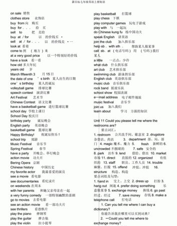 初中英语短语合集
,初中常用的英语短语大全图4