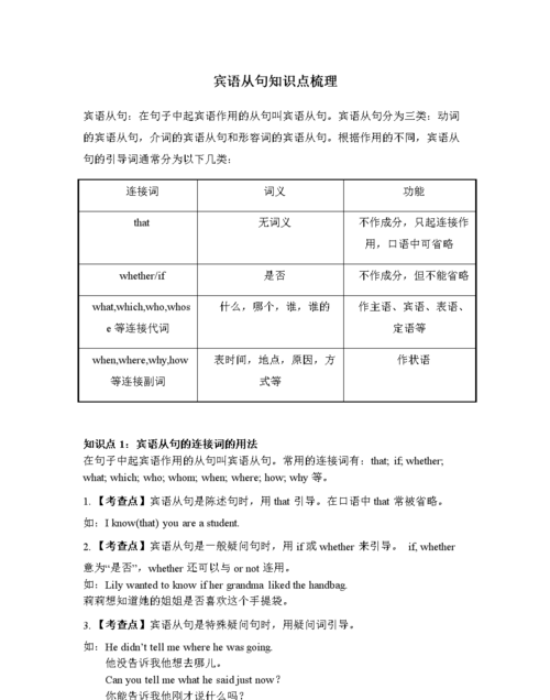 宾语从句笔记整理
,英语最重要的语法是什么图1