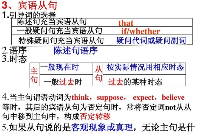 宾语从句笔记整理
,英语最重要的语法是什么图3