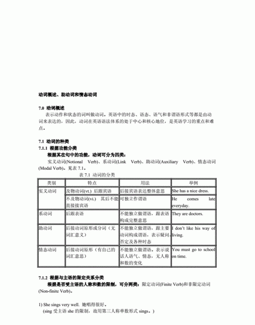 助动词哪五类
,助动词有哪些图4