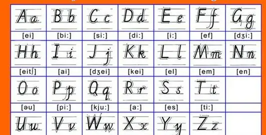 幼儿园26英文字母怎么读
,26个字母英文怎么读图3