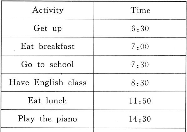 小学生作息时间表中英文版
,小学生作息时间表模板图2