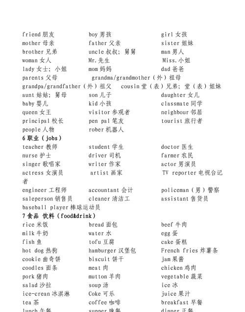 -6年级所有英语单词
,1~6年级蔬菜的英语单词有哪些图3