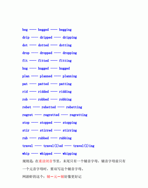 00个动词ing形式
,动词加ing的各种形式加单词图4