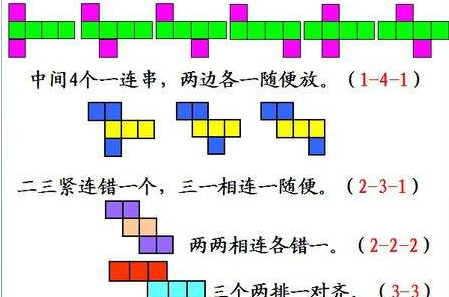 2种不同的形状图片
,用2个边长厘米的小正方形拼成一个大正方形图片图4