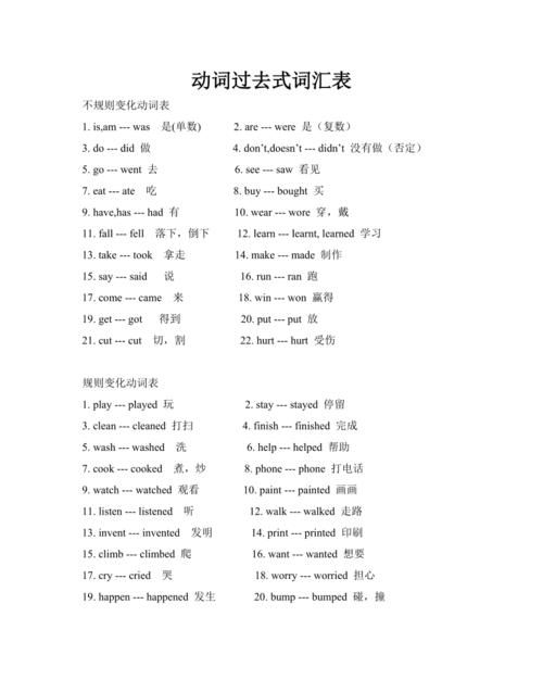 上到5下英语动词
,5年级语文有没有学过动词名词图2