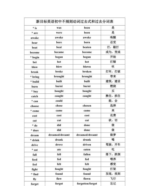 上到5下英语动词
,5年级语文有没有学过动词名词图3