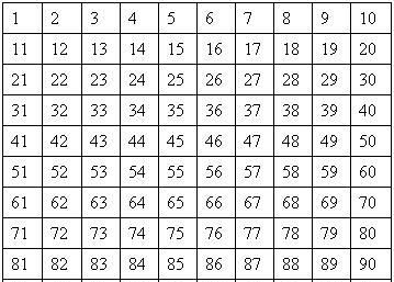 到00的百数表图
,计数器到00画图怎么表示出来的图4