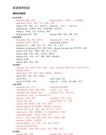 20个动词短语英语带翻译
,考研英语动词短语总结图4