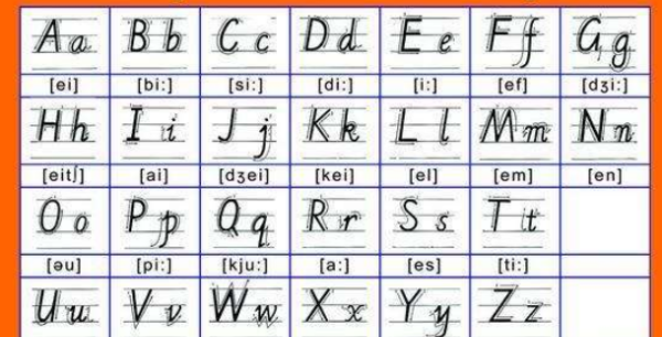 26个字母的英语单词
,26个英语字母对应的单词简笔画图2