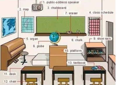 5个学校里的东西英语单词
,学校物品的英语单词有哪些图2