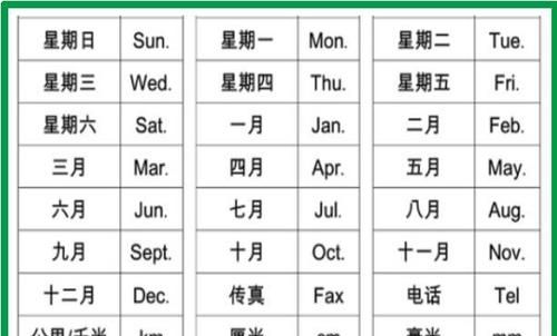 5月份英语缩写
,英语10月份怎么写图4