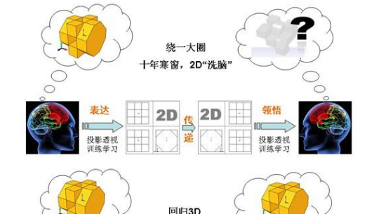 D在英文中表示什么
,英文字母26个大小写书写格式图2