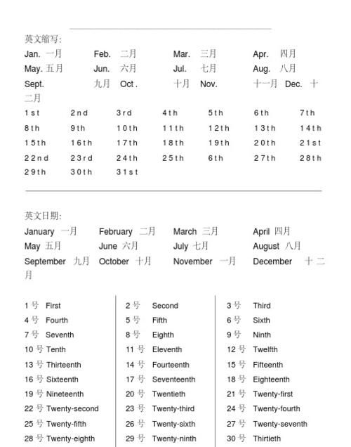 月的英文的复数形式
,英语从一月到十二月的英语是什么图2
