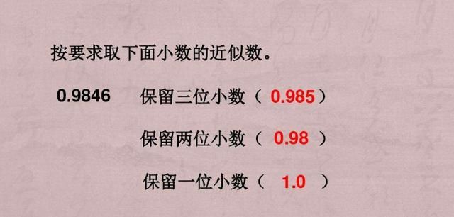 小数点后三位英文怎么读
,小数点后面几位数字英语怎么读的图1