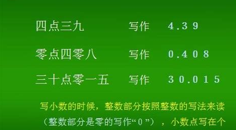 英语数字小数点读法规则
,英语中小数点怎么读,比如10.04?图2