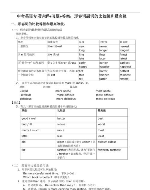 中考形容词和副词考点
,中考英语语法必考知识点汇总图2