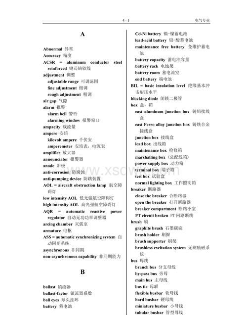 电器类的英语单词
,有关家具类的英语单词图1