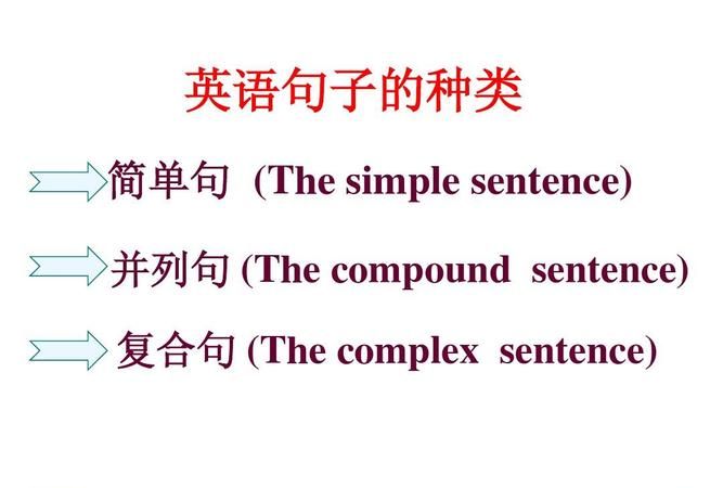 简单句的五种剂型的例句
,英语五种简单句型及例句图3