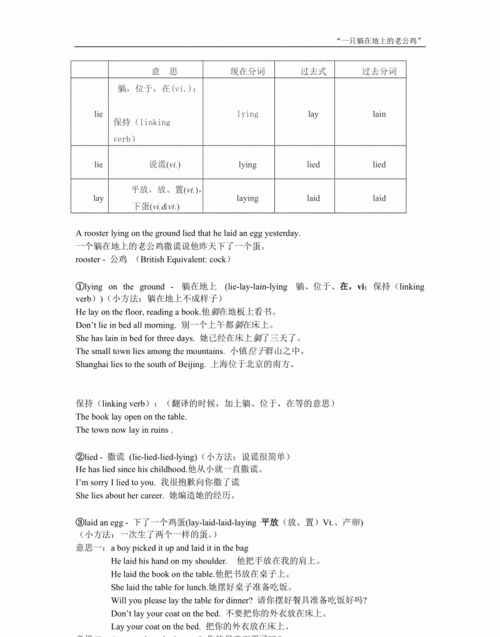 坐落于英语lie用法
,lie的后面介词用法图1