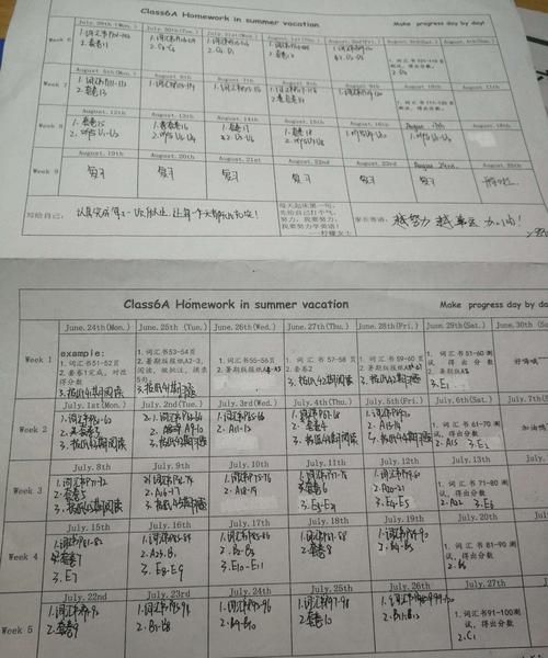 用英语制作一周计划表
,英语寒假计划表怎么做图3