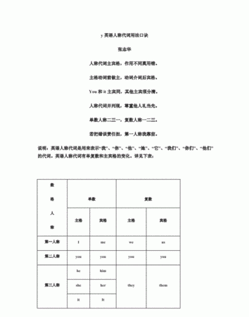 反身代词规律口诀
,人称代词口诀顺口溜图1