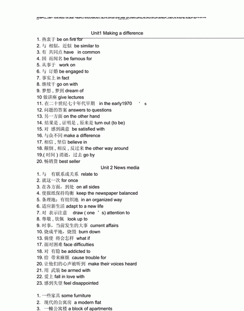 高中英语重点短语总结归纳
,高中英语常用短语及句型归纳图1